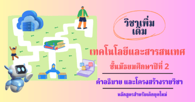 วิชาเทคโนโลยีและสารสนเทศ ชั้นมัธยมศึกษาปีที่ 2 วิชาคอมพิวเตอร์เพิ่มเติม