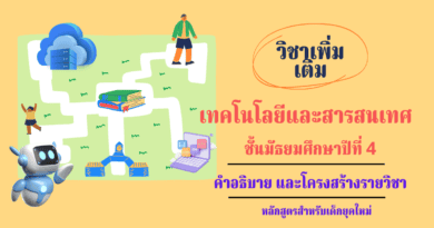 วิชาเทคโนโลยีและสารสนเทศ ชั้นมัธยมศึกษาปีที่ 4 วิชาคอมพิวเตอร์เพิ่มเติม