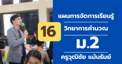 ผนการจัดการเรียนรู้ ที่ 16วิทยาการคํานวณ ม. 2
