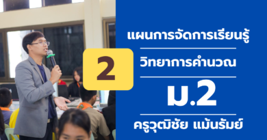 ผนการจัดการเรียนรู้ ที่ 2วิทยาการคํานวณ ม. 2