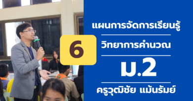ผนการจัดการเรียนรู้ ที่ 6วิทยาการคํานวณ ม. 2