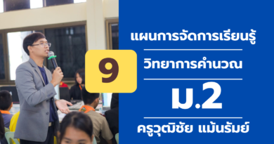 ผนการจัดการเรียนรู้ ที่ 9วิทยาการคํานวณ ม. 2