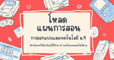 ดาวน์โหลด แผนการจัดการเรียนรู้ รายวิชา “การออกแบบและเทคโนโลยี” ม.4 (ครบชุด 15 แผน)