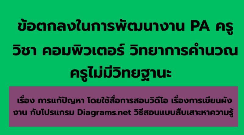 ดาวน์โหลด ข้อตกลงในการพัฒนางาน (PA) ครูวิชาเอกคอมพิวเตอร์ วิทยาการคำนวณ การแก้ปัญหาด้วยสื่อวิดีโอเรื่อง “การเขียนผังงาน” สำหรับครูที่ยังไม่มีวิทยฐานะ