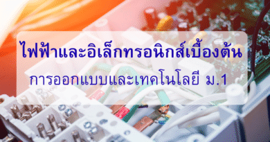 สื่อการสอนไฟฟ้า สัญลักษณ์ เกมส์การต่อวงจร โปรแกรมต่อเสมือนจริง วิชาการออกแบบและเทคโนโลยี ม.1